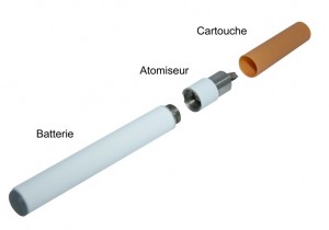 Composants de la cigarette électronique